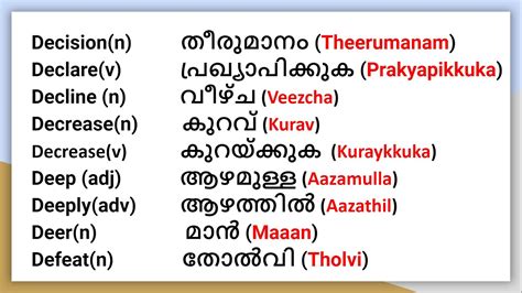 English Meaning for Malayalam Word അവരതി .